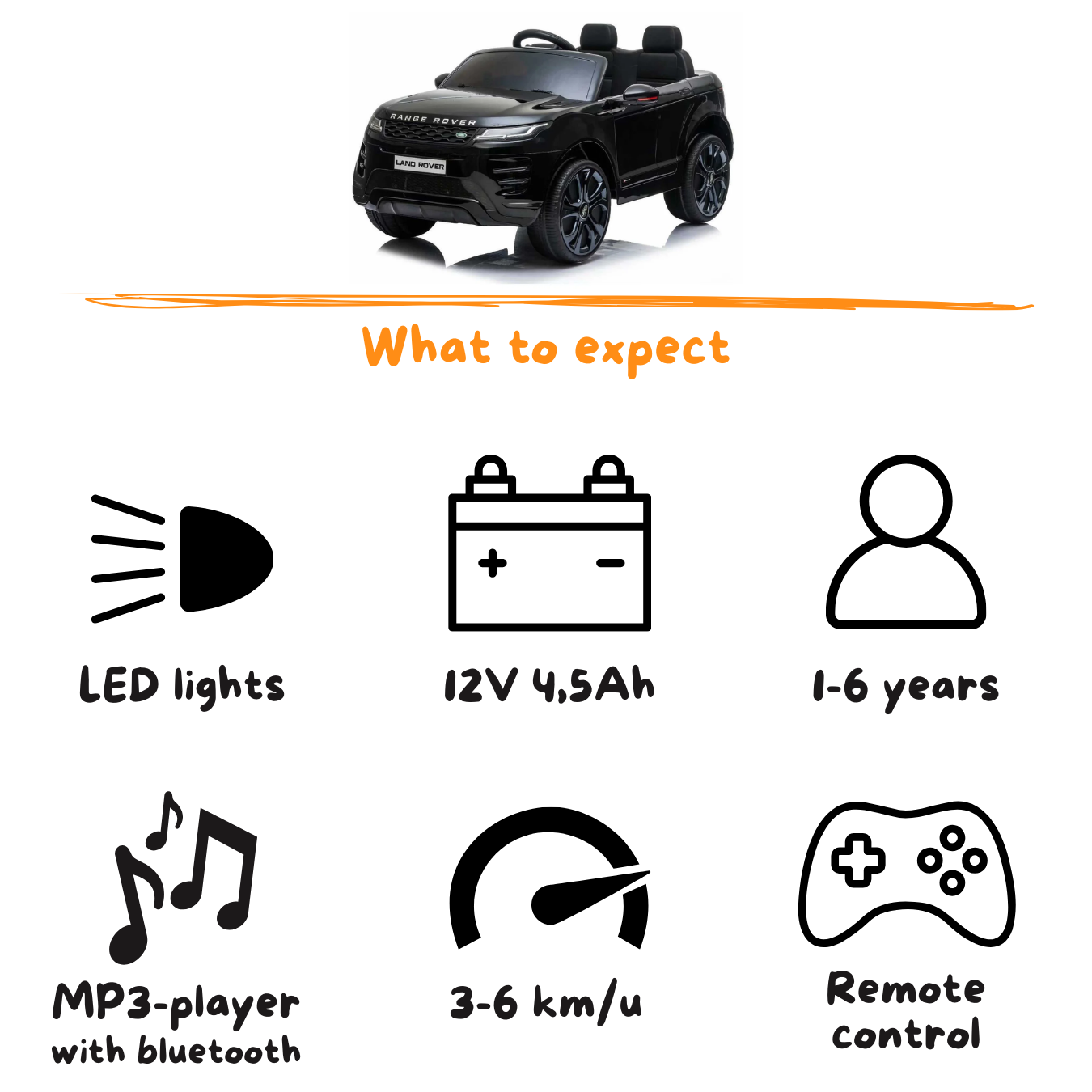 Range Rover Evoque S - Black