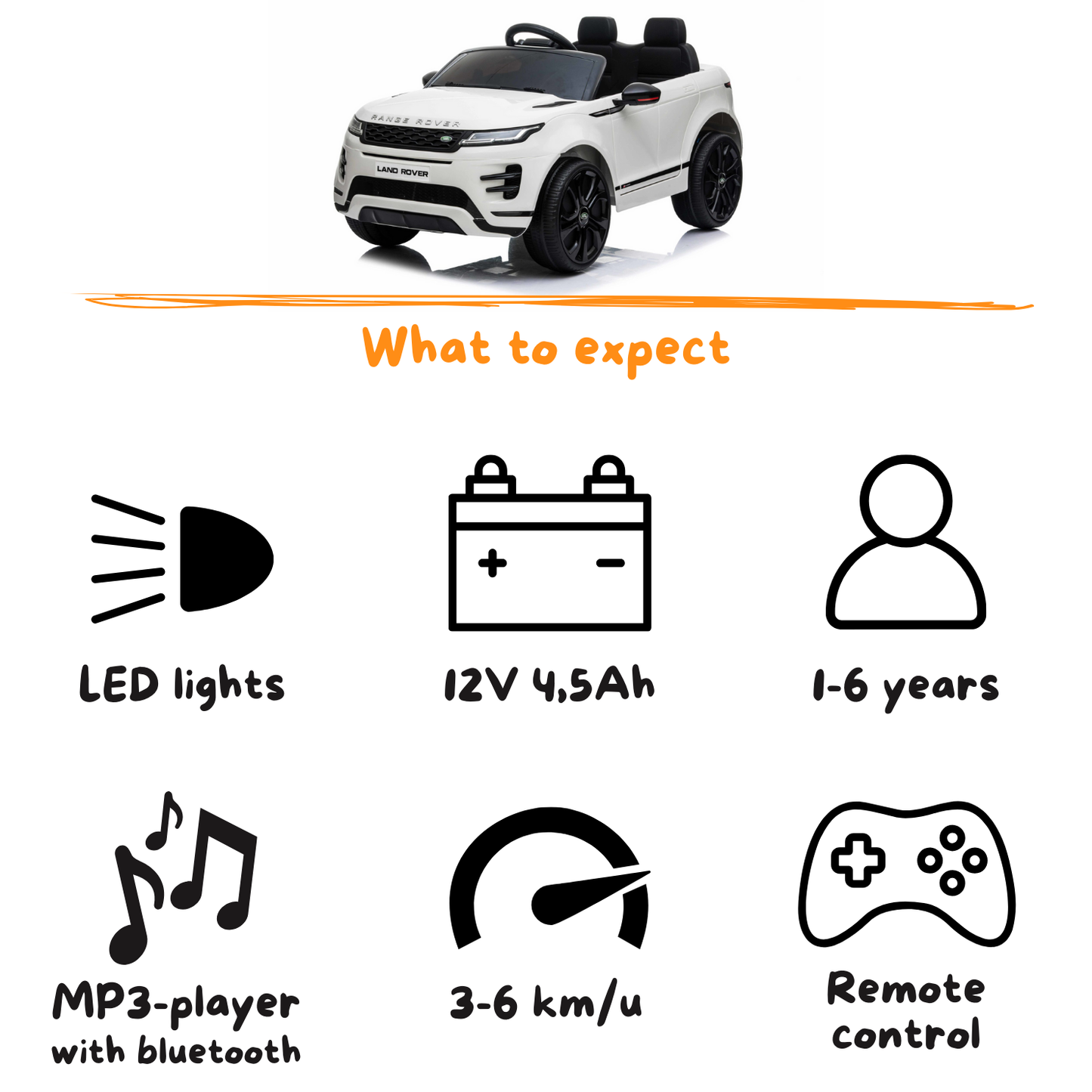 Range Rover Evoque S - Wit