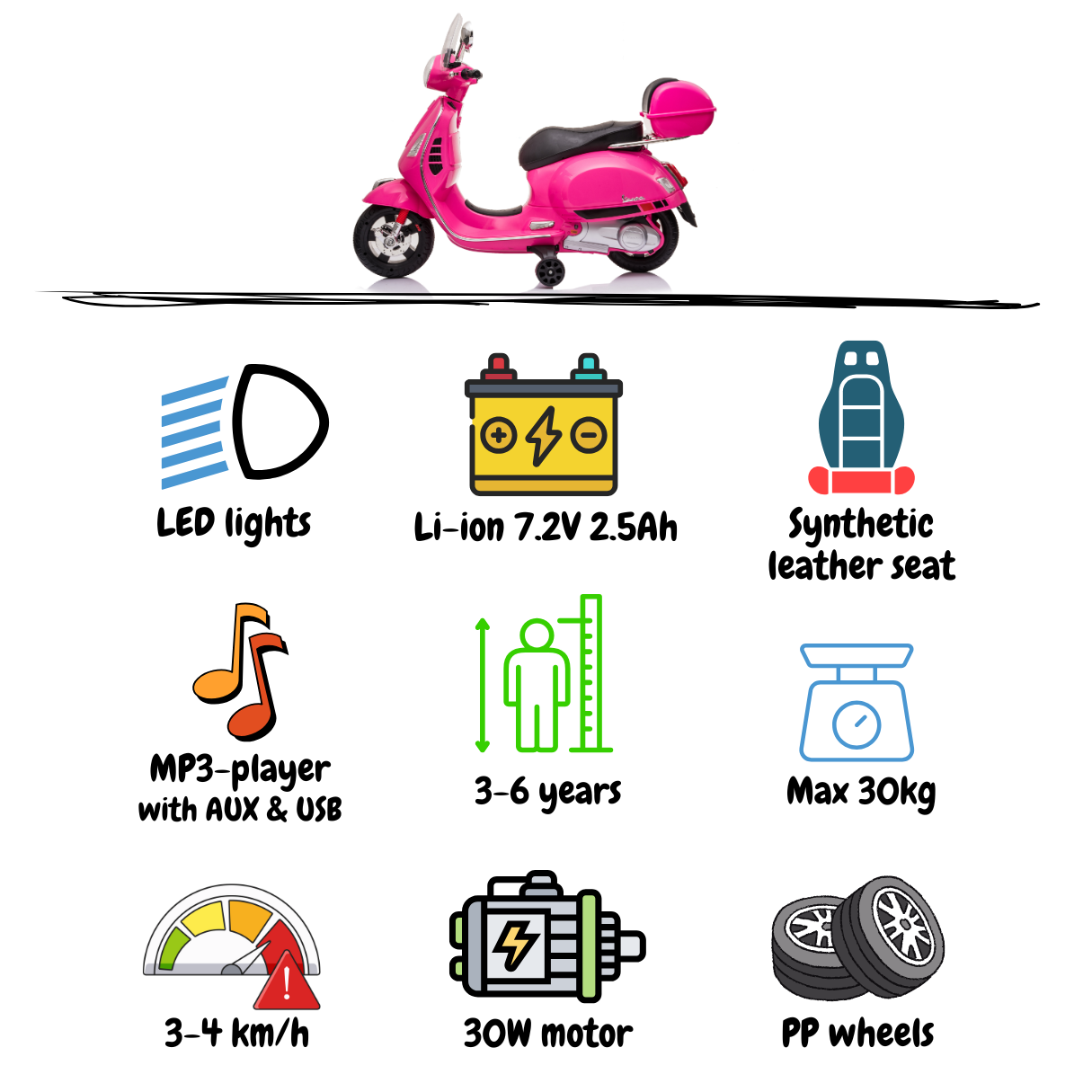 Piaggio Vespa GTS 300 - Pink