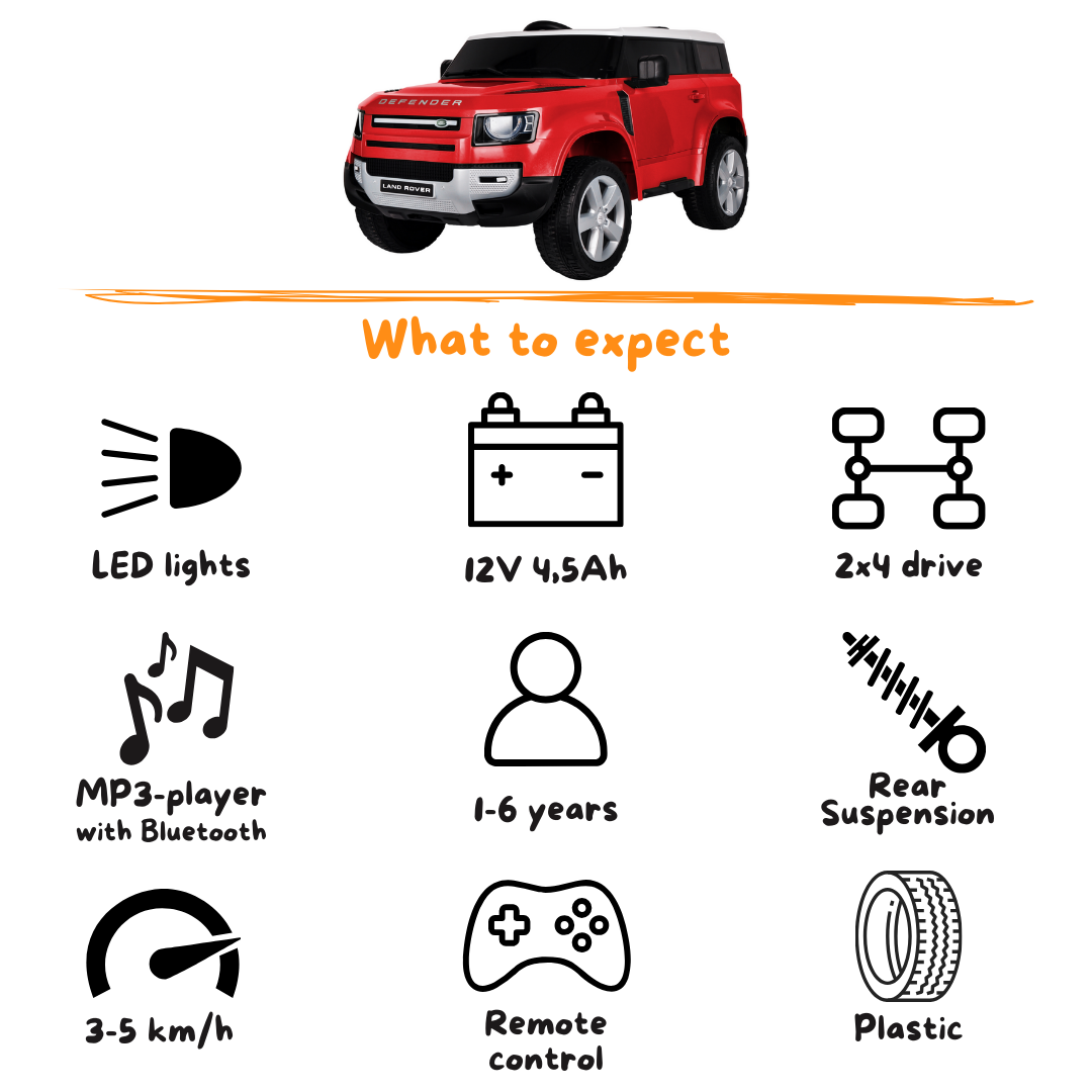 Land Rover Defender 90 - Rood