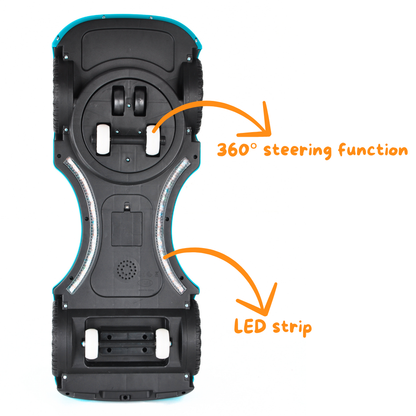 Range Rover Vogue - Blauw