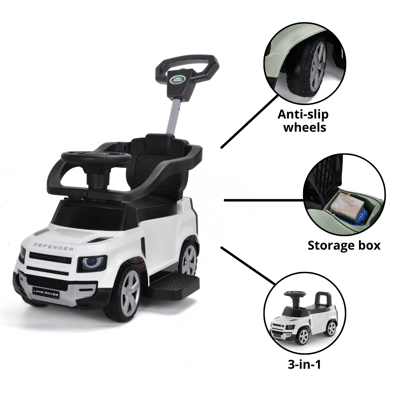 Land Rover Defender 90 3-in-1 - White