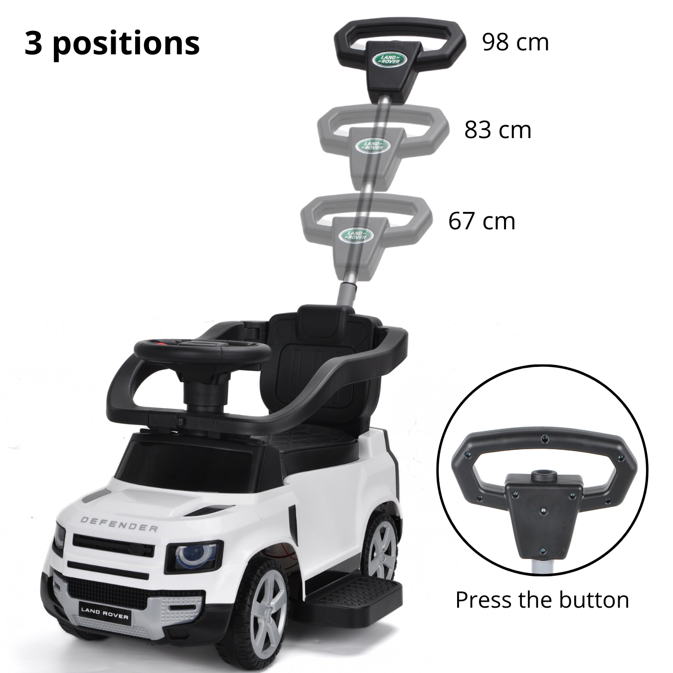 Land Rover Defender 90 3-in-1 - White