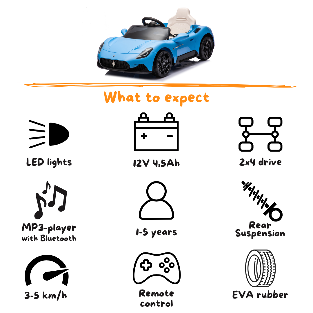 Maserati MC20 Cielo - Blauw