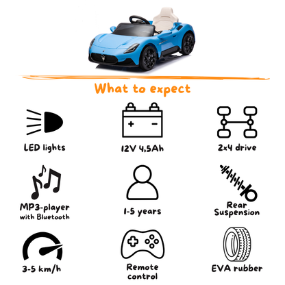 Maserati MC20 Cielo - Blauw