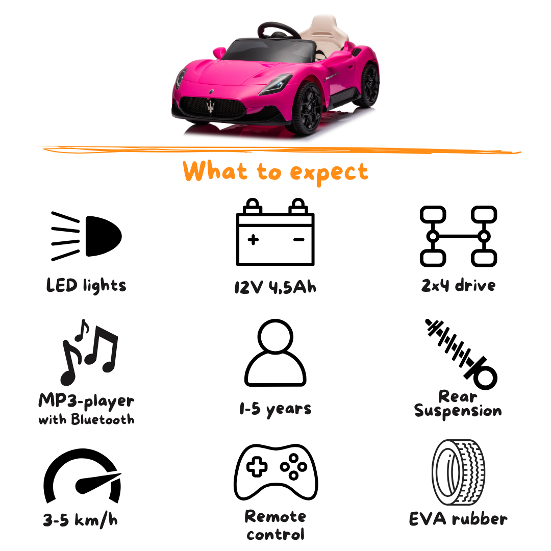 Maserati MC20 Cielo - Roze