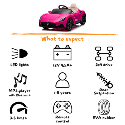 Maserati MC20 Cielo - Roze