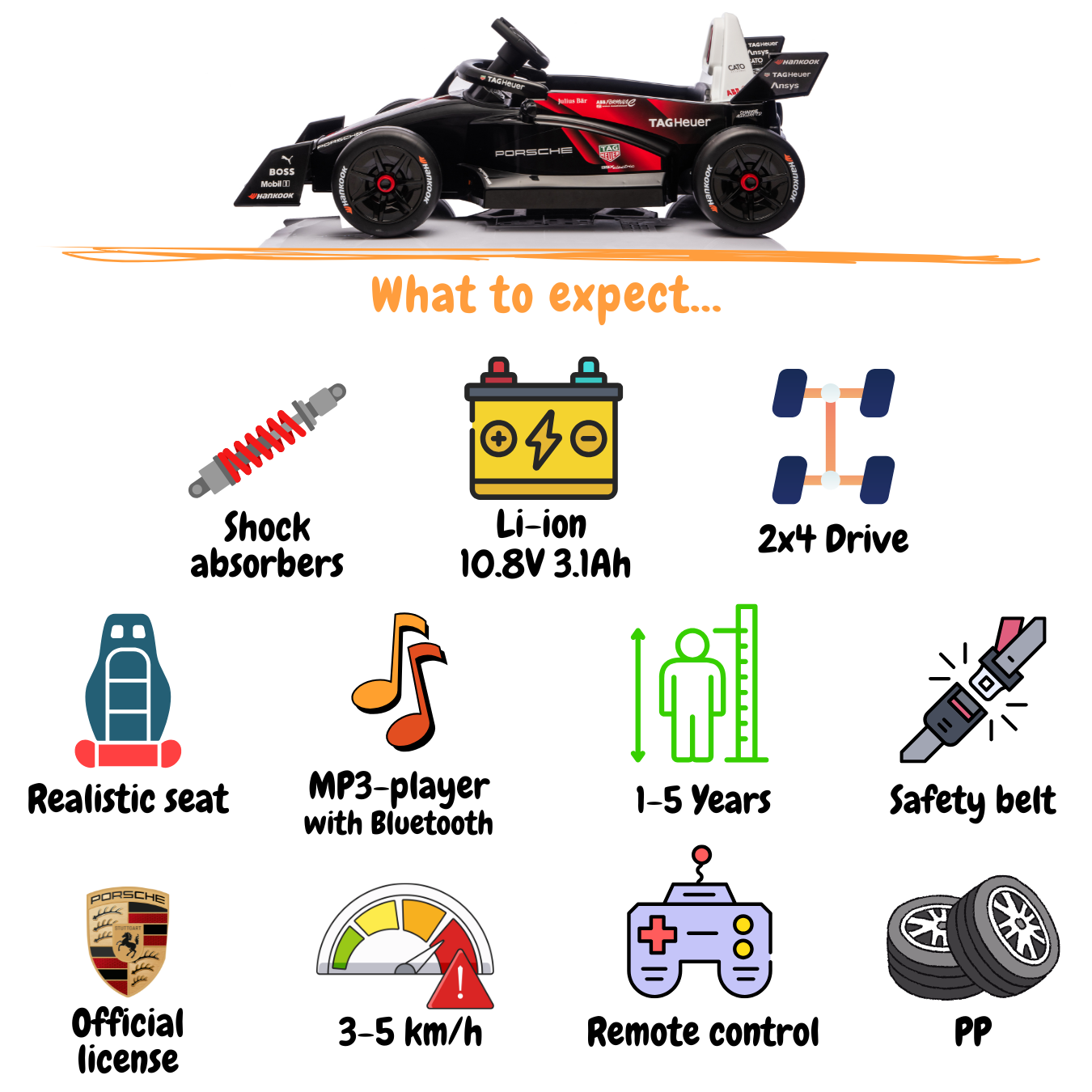Porsche 99X Electric (Formule E)