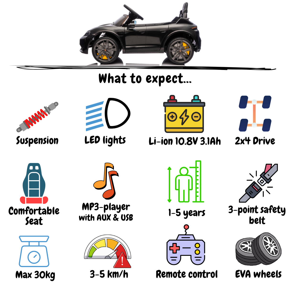 Porsche Taycan Turbo S - Zwart