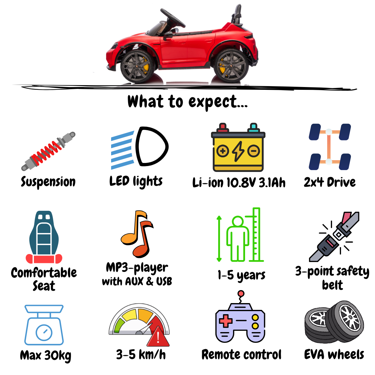 Porsche Taycan Turbo S - Rood