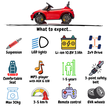 Porsche Taycan Turbo S - Rood