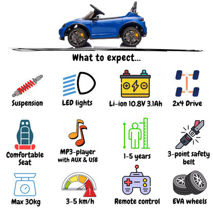 Porsche Taycan Turbo S - Blauw