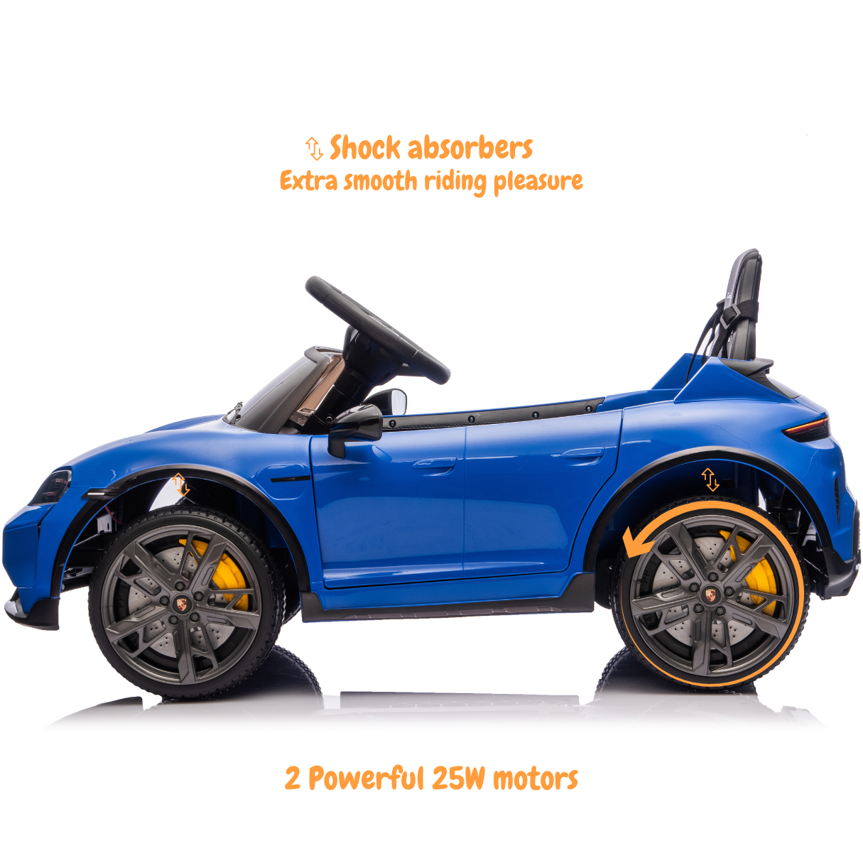 Porsche Taycan Turbo S - Blauw