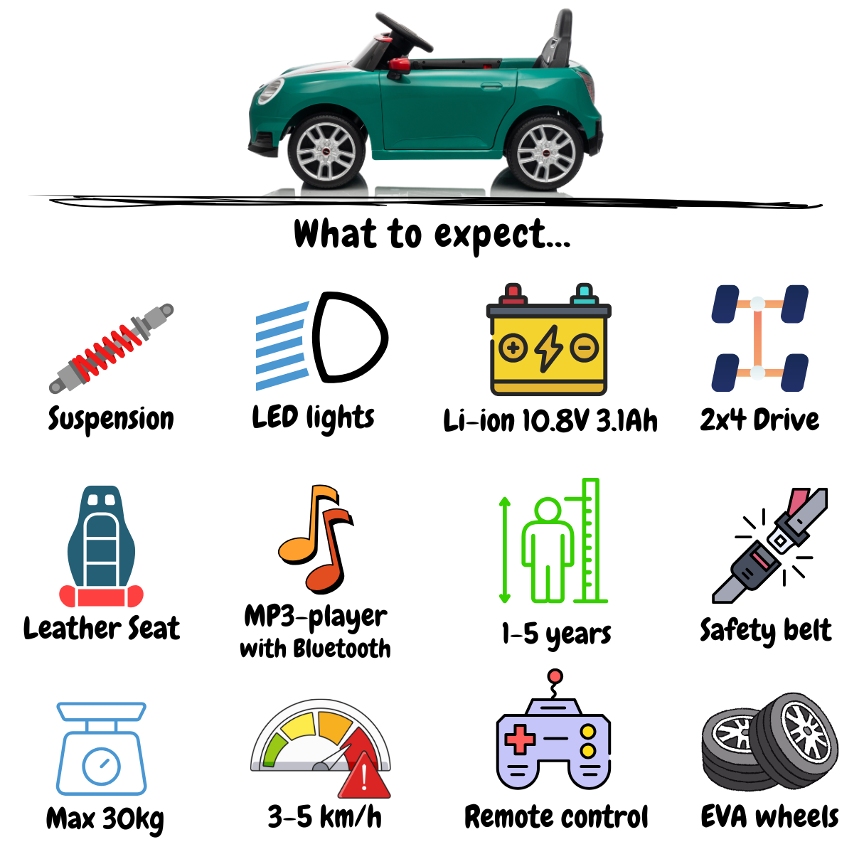 MINI Cooper JCW - Green