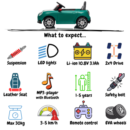 MINI Cooper JCW - Green