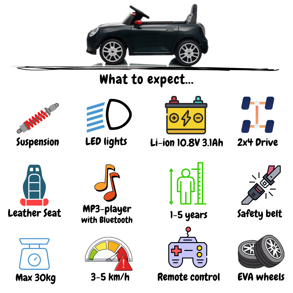 MINI Cooper JCW - Black