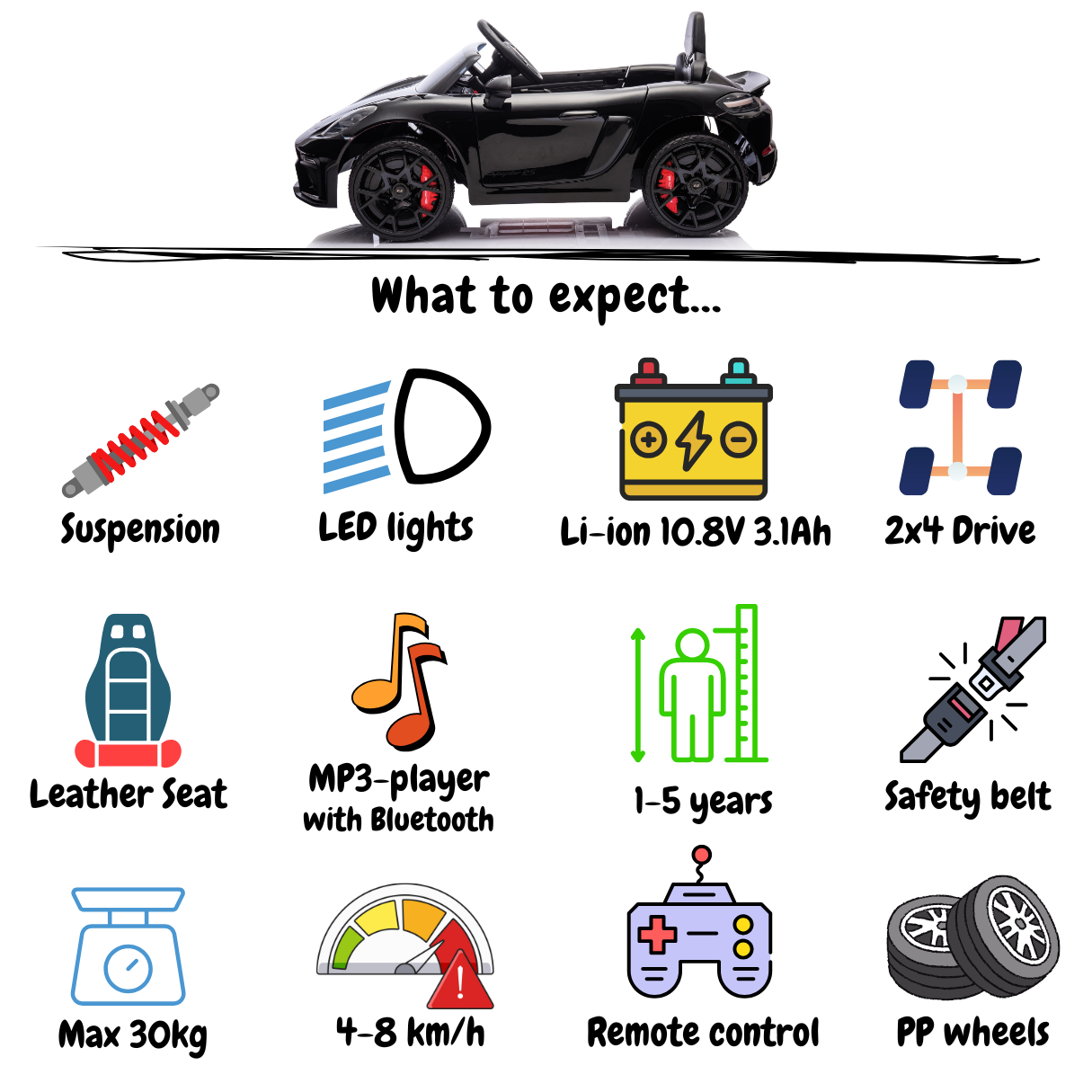 Porsche 718 Spyder RS - Zwart