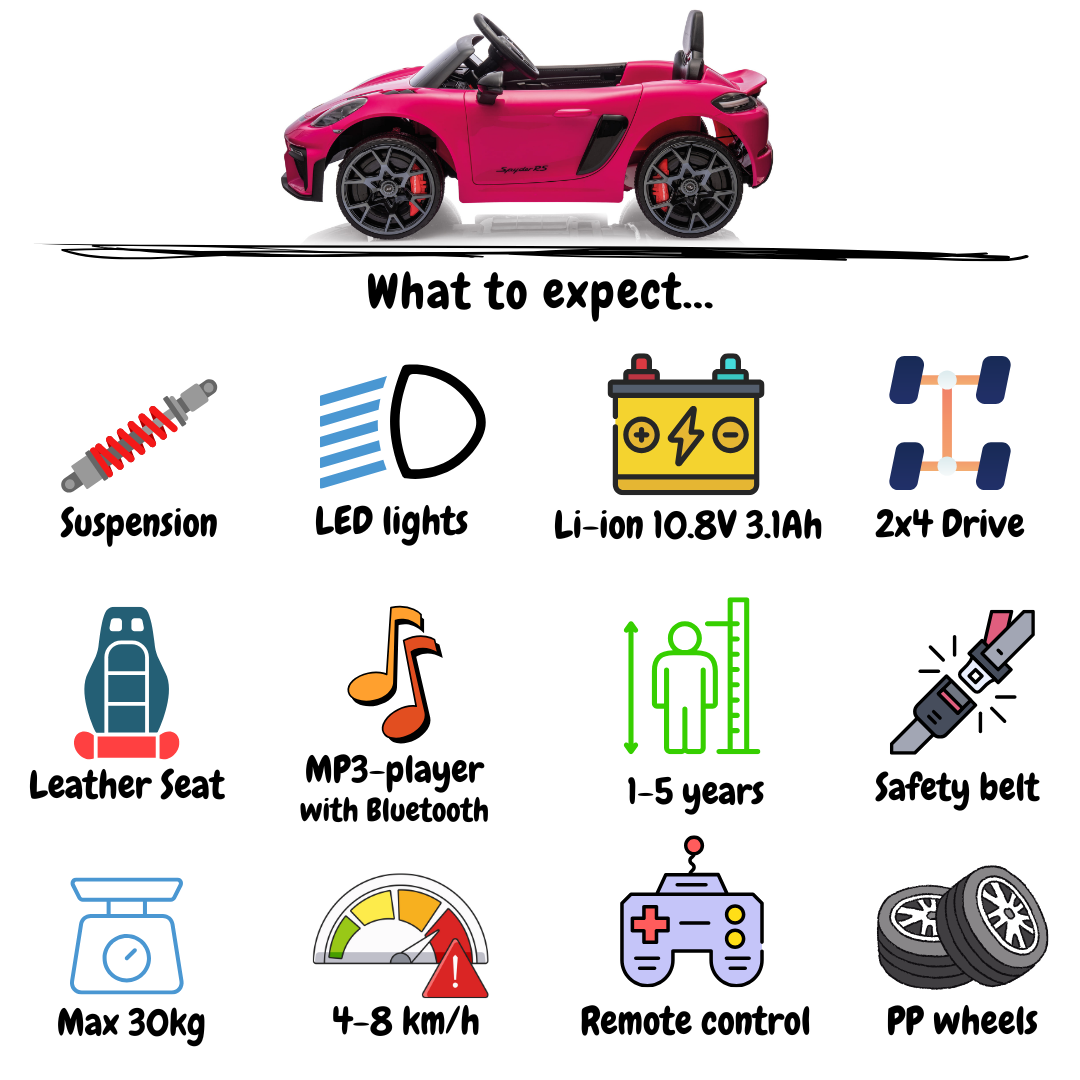 Porsche 718 Spyder RS - Roze