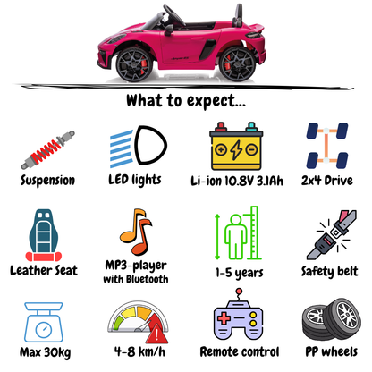 Porsche 718 Spyder RS - Roze