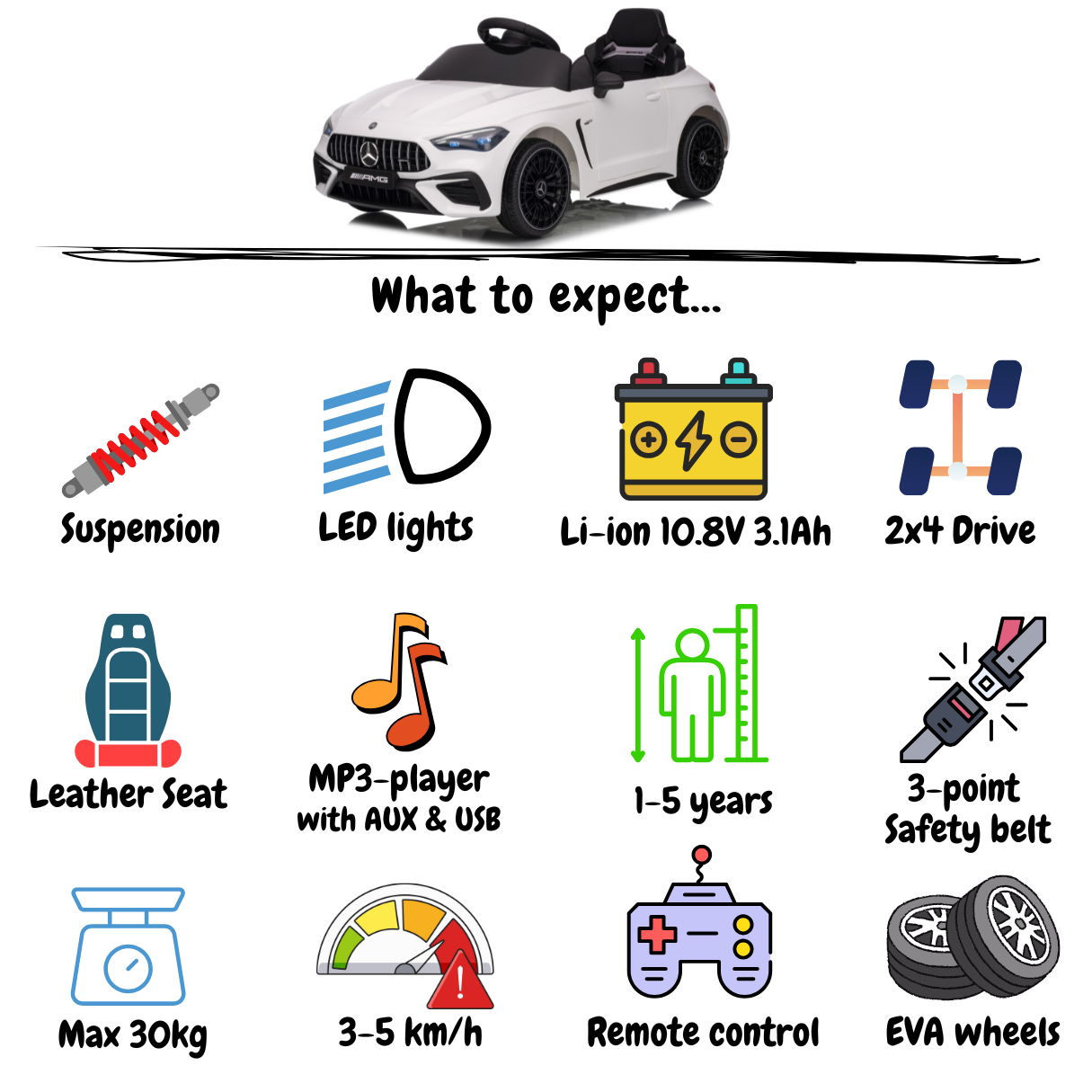 Mercedes-AMG CLE53 Coupé - White