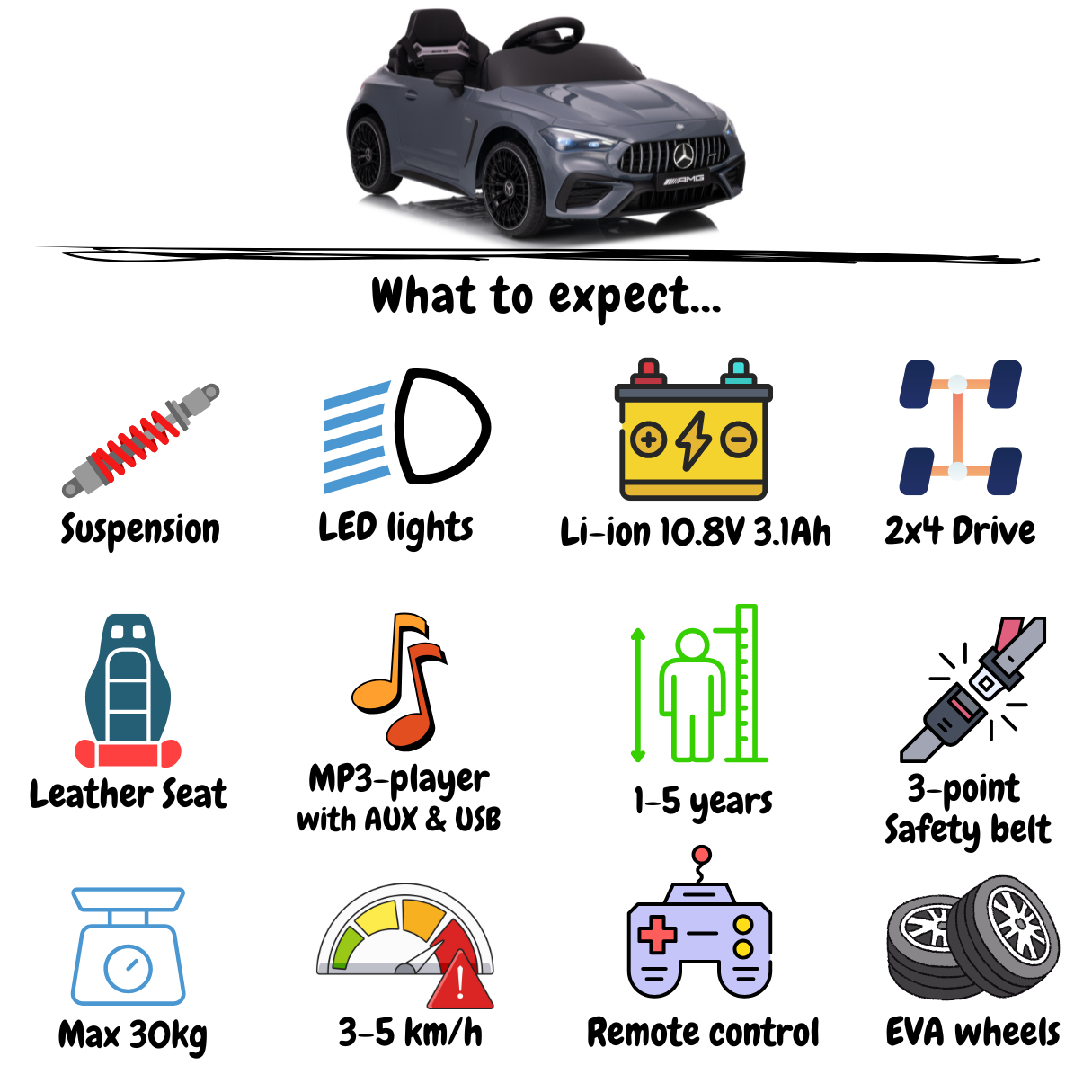 Mercedes-AMG CLE53 Coupé - Grijs